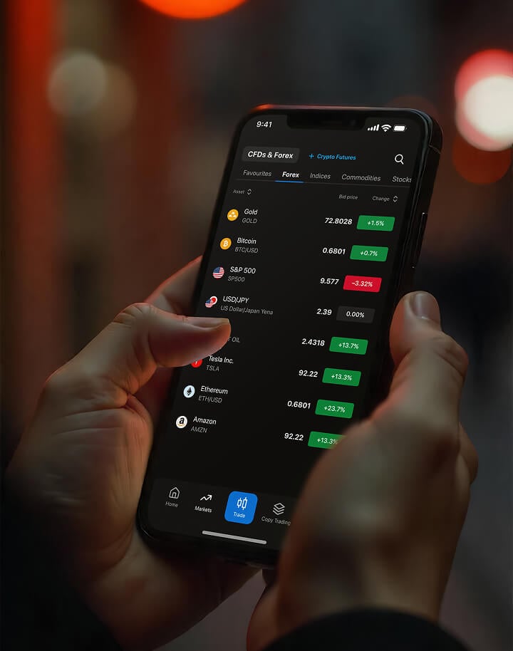 Trade Stocks, ETFs, and Commodities with ease